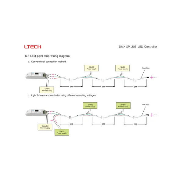 DMX to SPI Converter OLED Display 5/12/24V DC DMX-SPI-203  LTECH DMX Controller